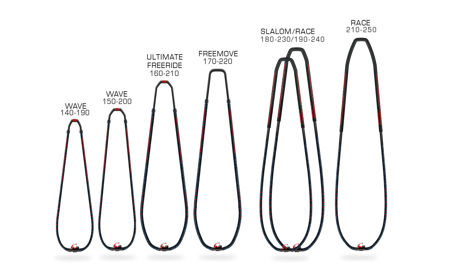 Picture of SEVERNE BOOM ENIGMA freemove 170-220cm